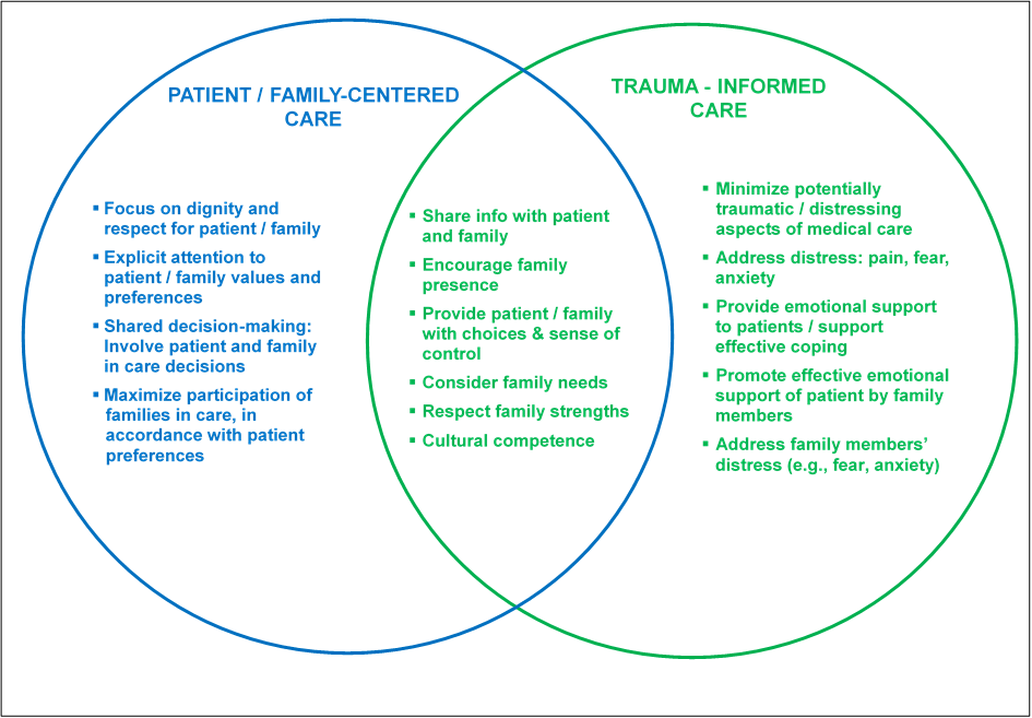 professional-insight-what-is-nicu-family-centered-care-hand-to-hold